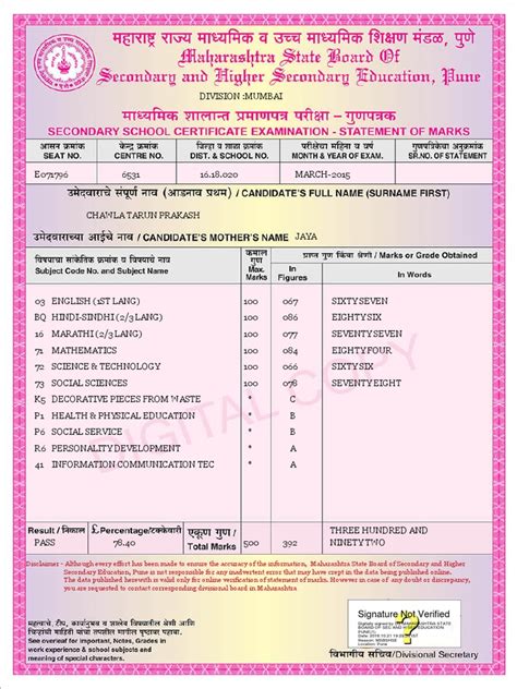 ssc 2016 marksheet download